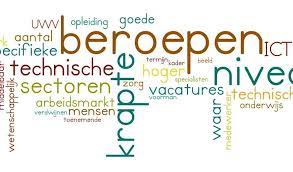 Coachende kennisoverdracht en dossierreviews