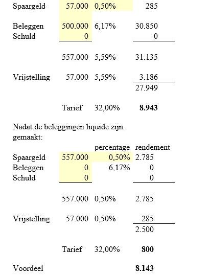 Knipsel
