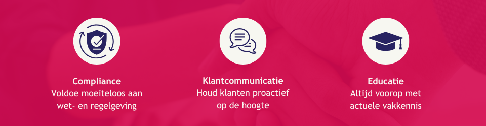 Abonnementen Fiscount